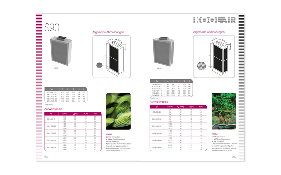 Maquetación Catálogo 234 pag. 5 idiomas KOOLAIR